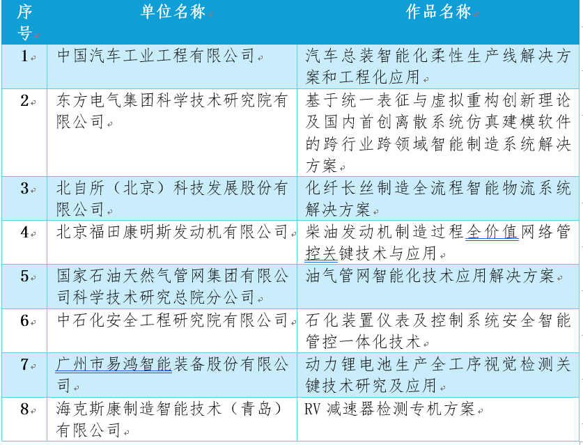 北京好的自动化解决方案多少钱 D24994795892430013447_w837h639.jpg
