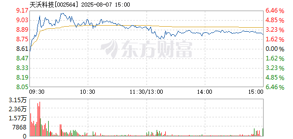 R图 002564_2