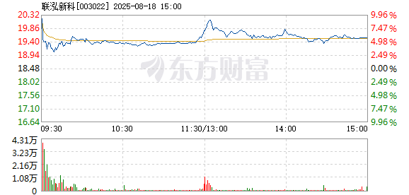 R图 003022_2