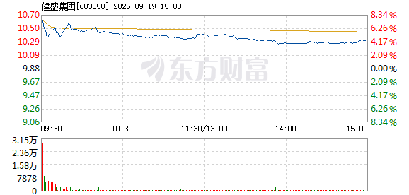 R图 603558_1