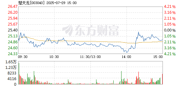 R图 003040_2