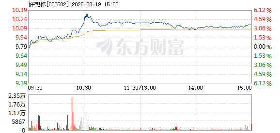 R图 002582_2