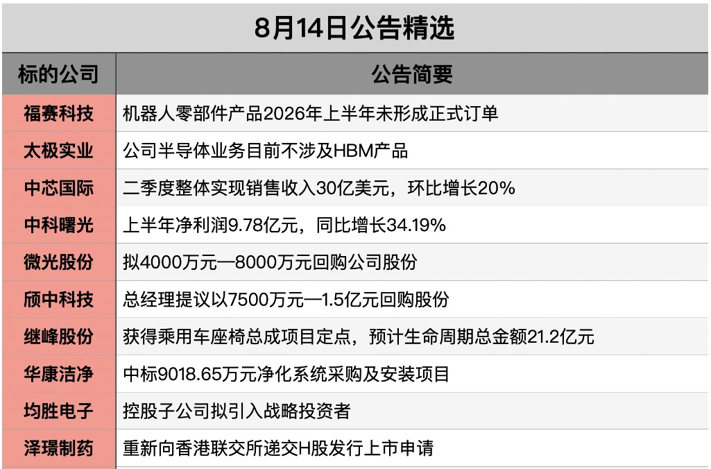 截屏2026-08-13 