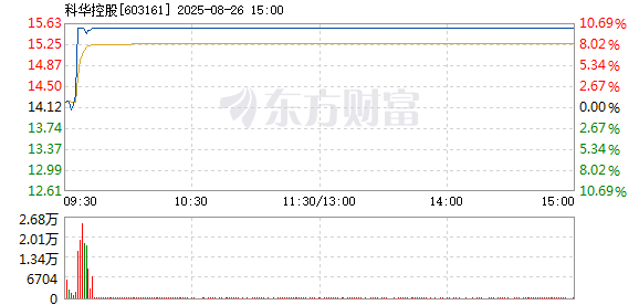 R图 603161_1