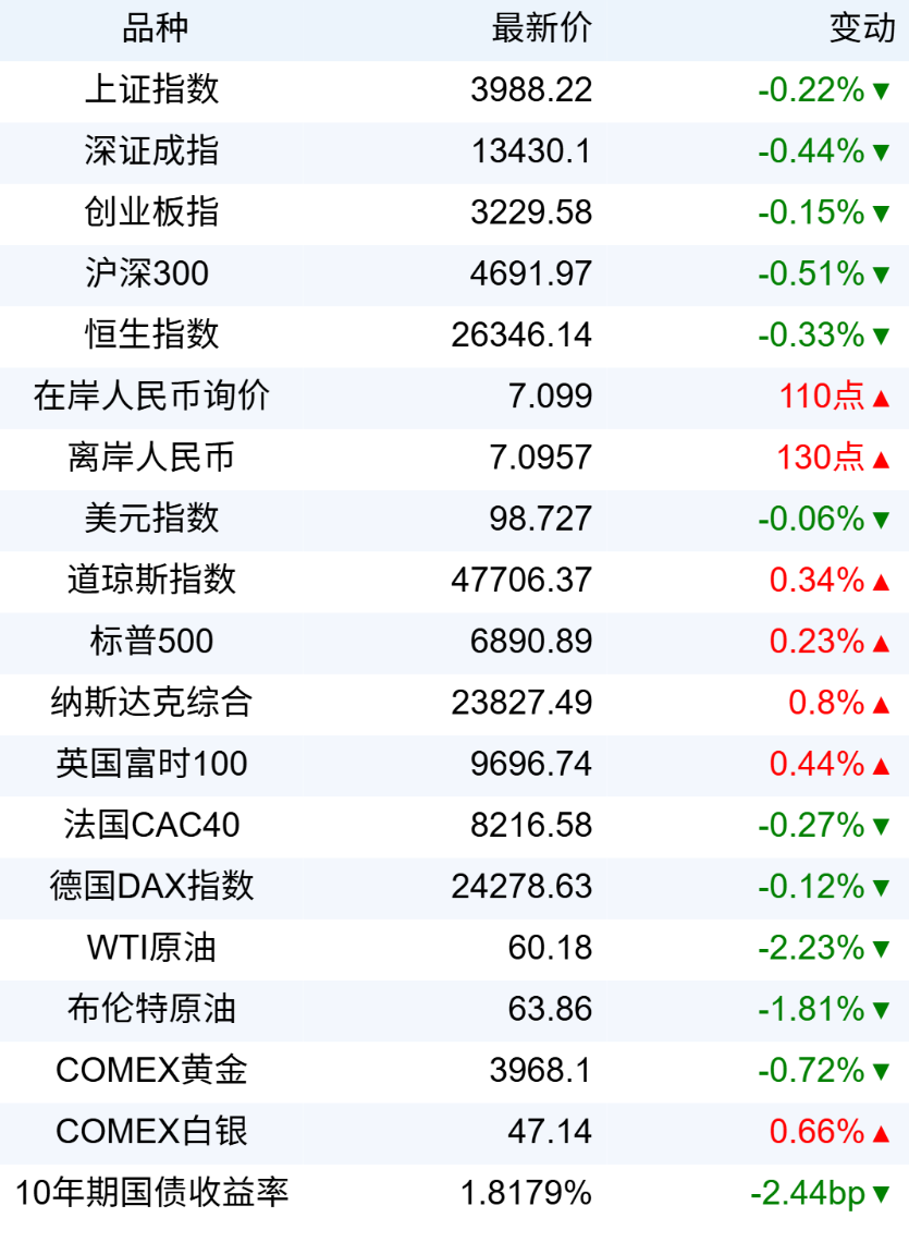 xhcj_hangqing_cropper_20251029_062908.jpg xhcj_hangqing_cropper_20251029_062908.jpg