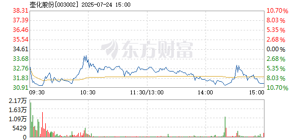 R图 003002_2