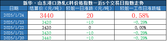 a0bf0d3e29f149bf9d012a9de84ea161.png a0bf0d3e29f149bf9d012a9de84ea161.png