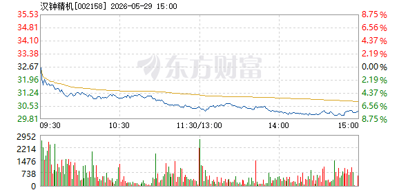 R图 002158_2