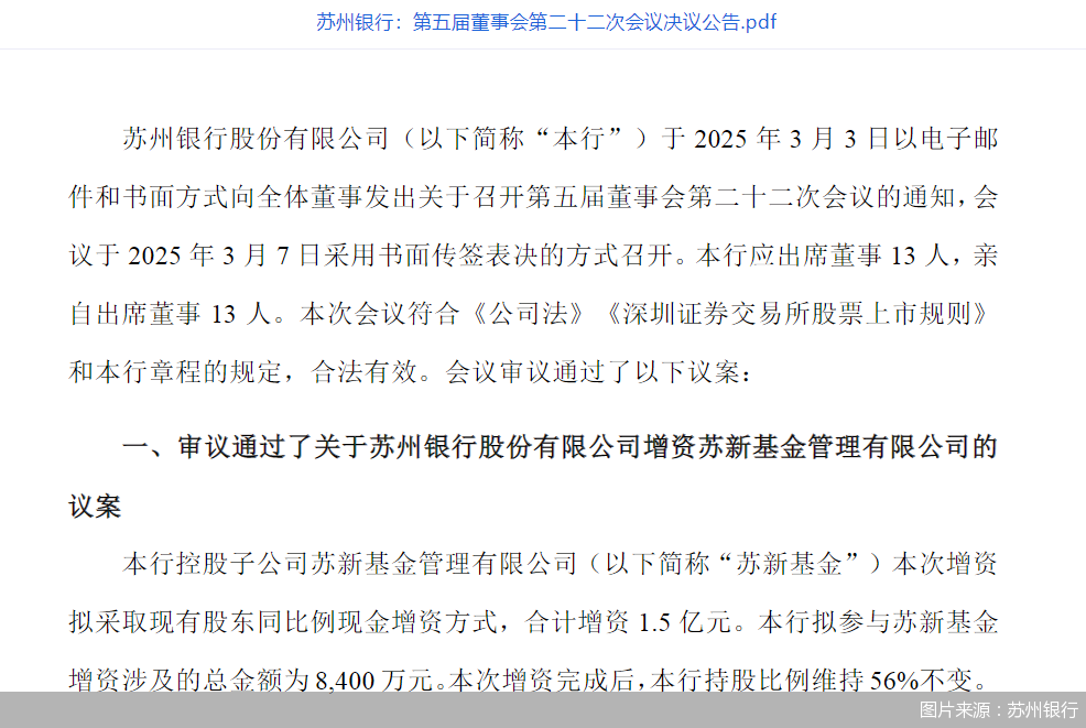 图片来源:苏州银行