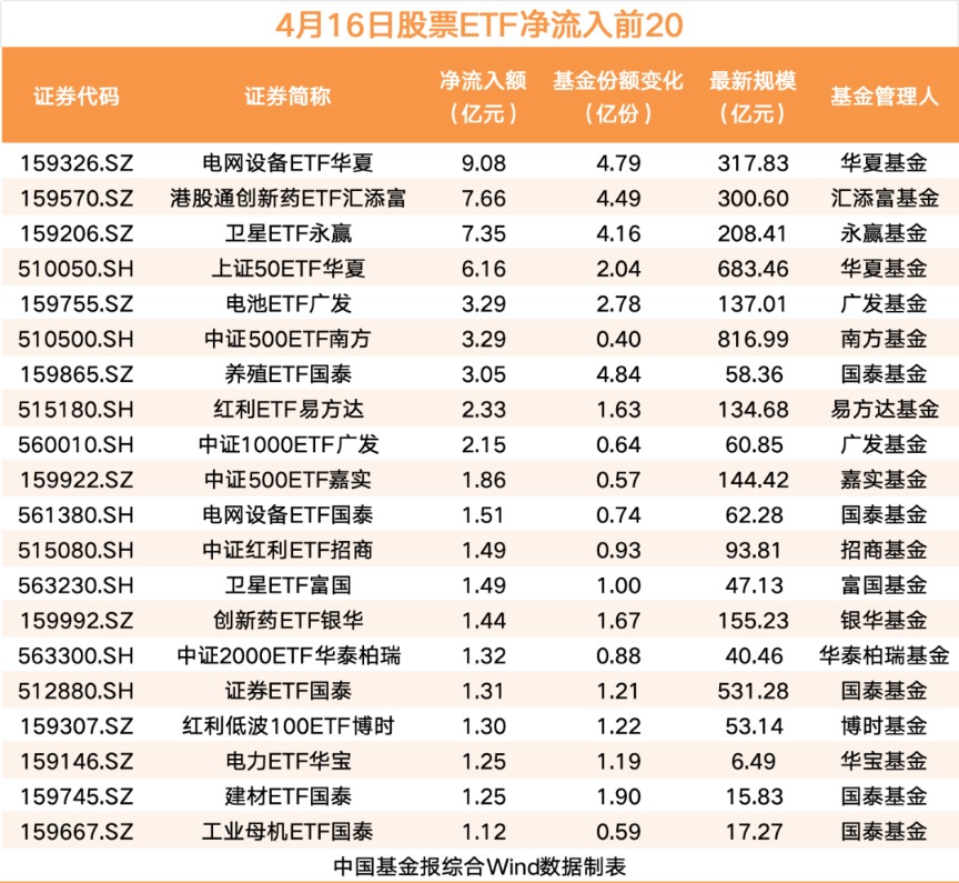 又有“落袋为安”！