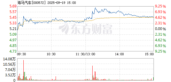 R图 000572_2