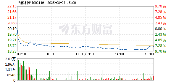R图 002149_2