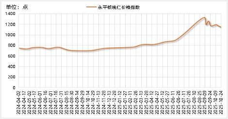 ebd546955baa45c6803316ab3551b1f0.png ebd546955baa45c6803316ab3551b1f0.png