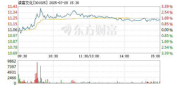 R图 301025_2