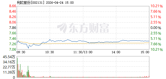 R图 002131_2