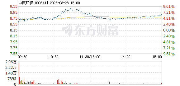 R图 000544_2