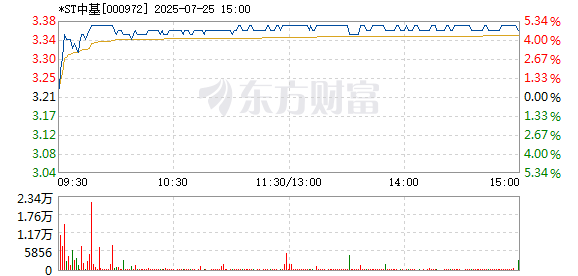 R图 000972_2