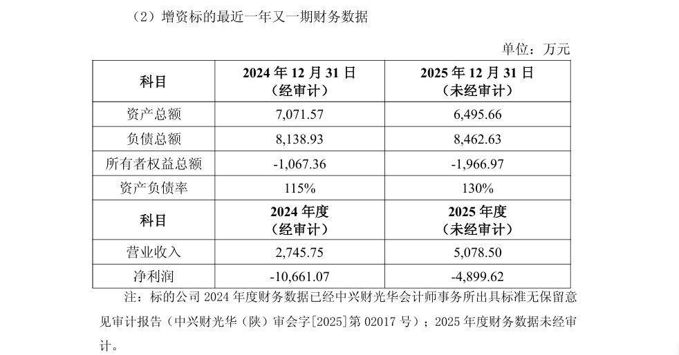 五涨停背后 大胜达9.88亿交易盲盒待拆