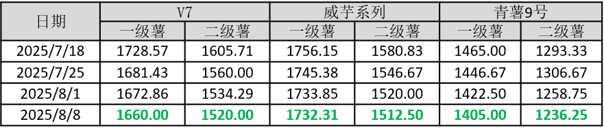 图片2.png 6adc453be59544018756ced486fdf975.png