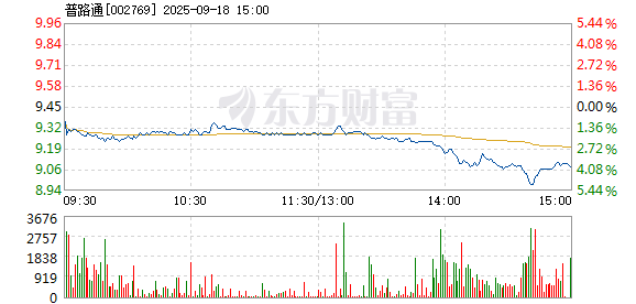 R图 002769_2