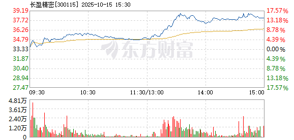 R图 300115_2