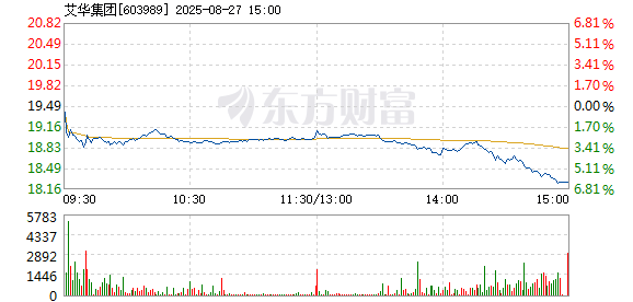 R图 603989_1