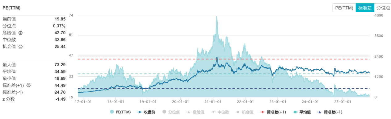 1761884919800050.png 图片52.png