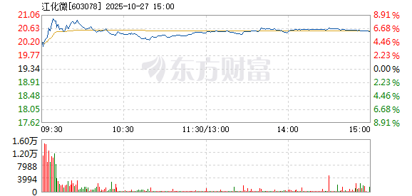 R图 603078_1