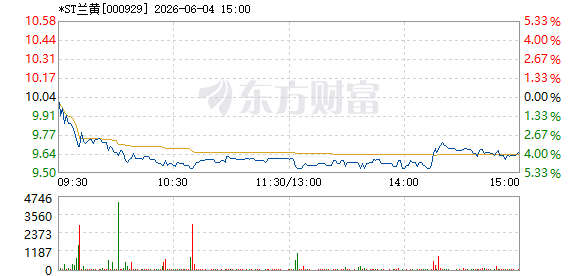 R图 000929_2