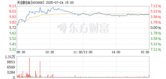R图 603608_1