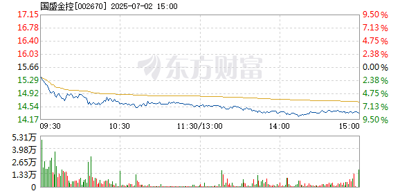 R图 002670_2