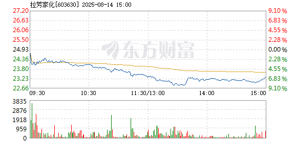 R图 603630_1
