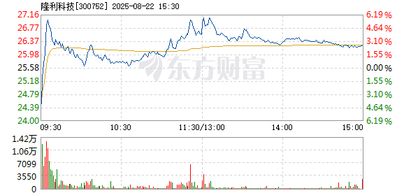 R图 300752_2