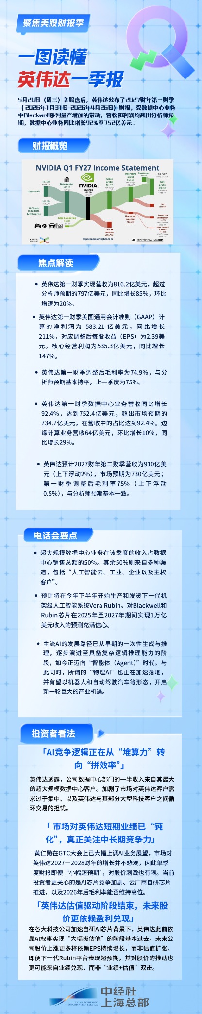 二季报.png 二季报.png