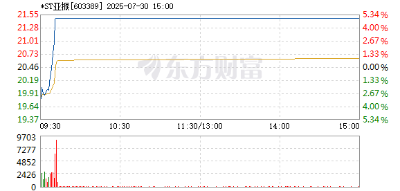 R图 603389_1