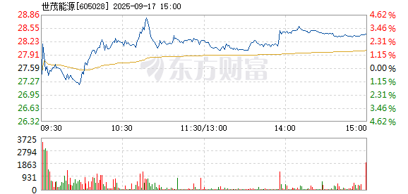 R图 605028_1
