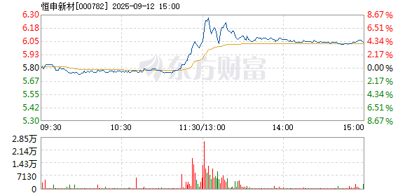 R图 000782_2