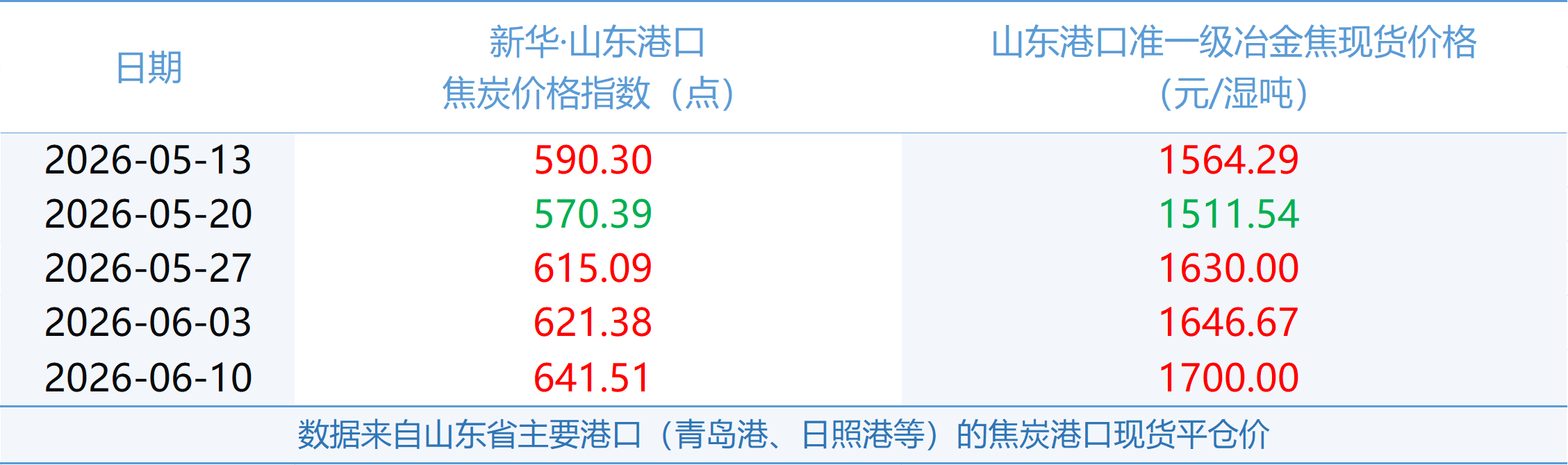 c896c6c099714415a0f2ea147031ba40.png