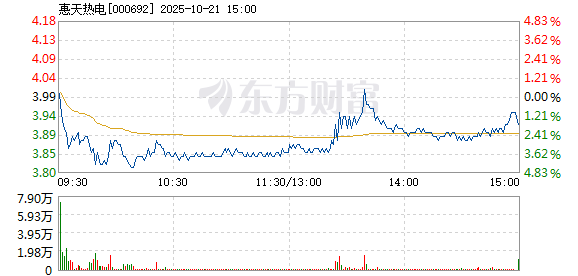 R图 000692_2
