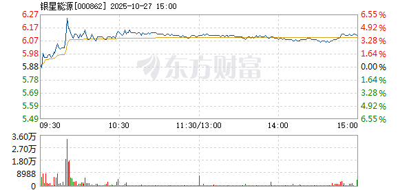 R图 000862_2