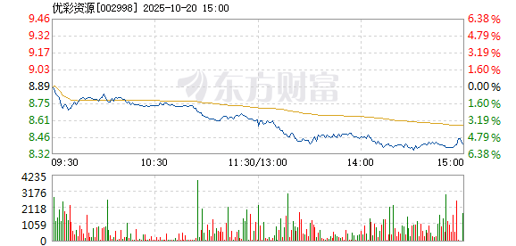 R图 002998_2
