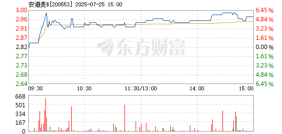 R图 200553_2