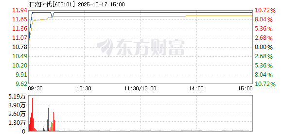 R图 603101_1
