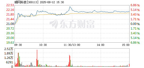 R图 300113_2