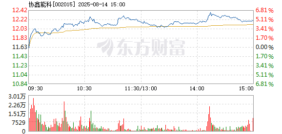 R图 002015_2