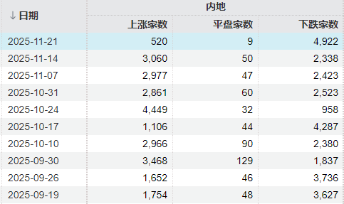 明天A股面临关键考验 支撑A股市场走“慢牛”的根本逻辑并没有变
