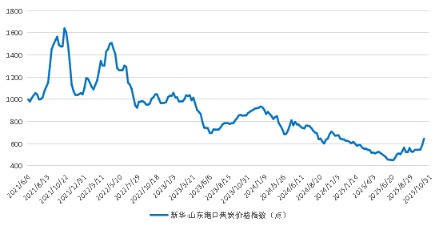 2941375821164a8ba5f0c5518c473d47.png 2941375821164a8ba5f0c5518c473d47.png