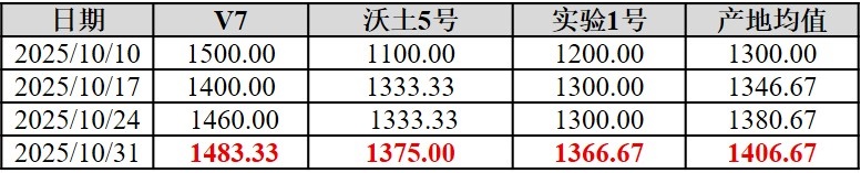 图片3.jpg b11b56e97cd14b3bbd4a9158c2cf96cf.jpeg