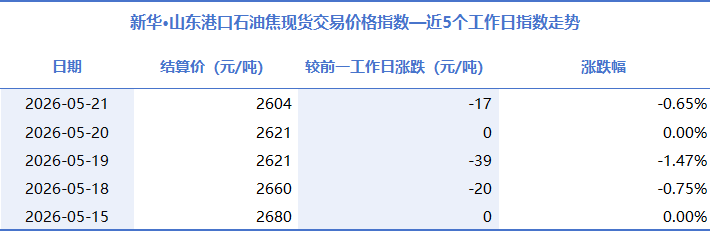 1c053f0f79f34b3cb584c904f68364d3.png
