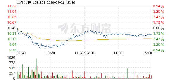 R图 605180_1